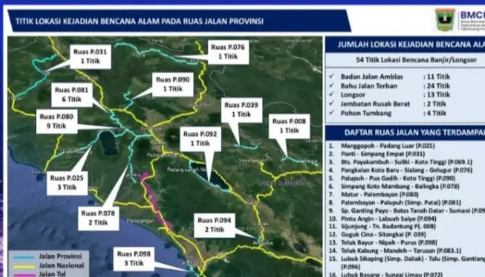 16 Ruas Jalan Provinsi di Sumbar Rusak Akibat Bencana